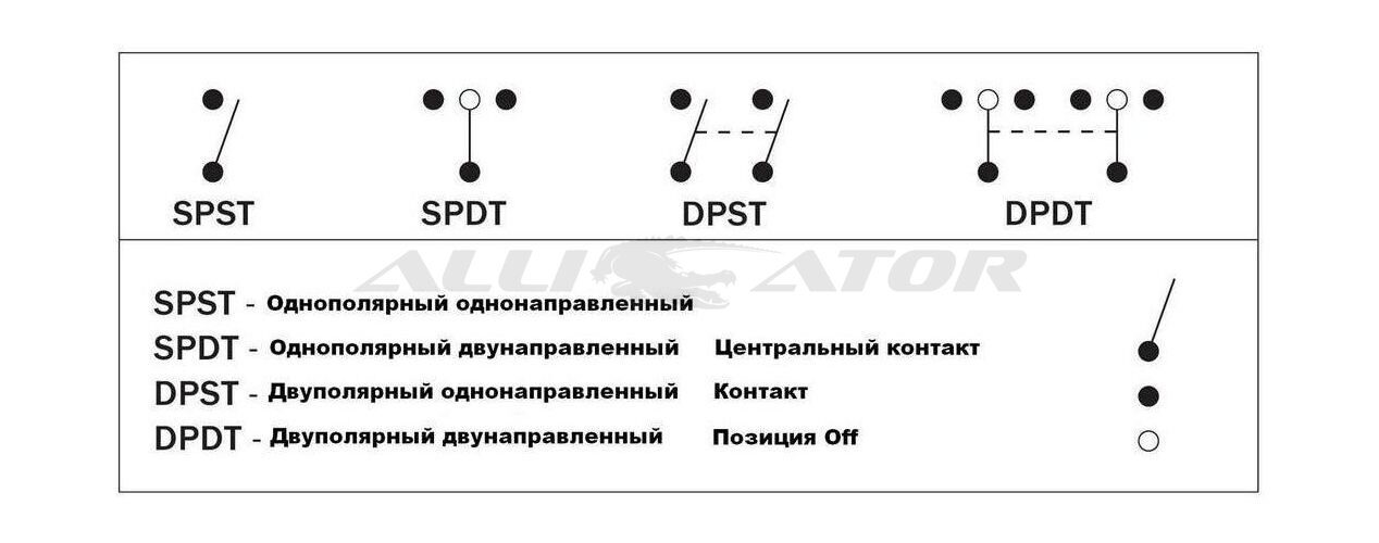 Запчасти Т - купить в Смоленске - 7 Дорог