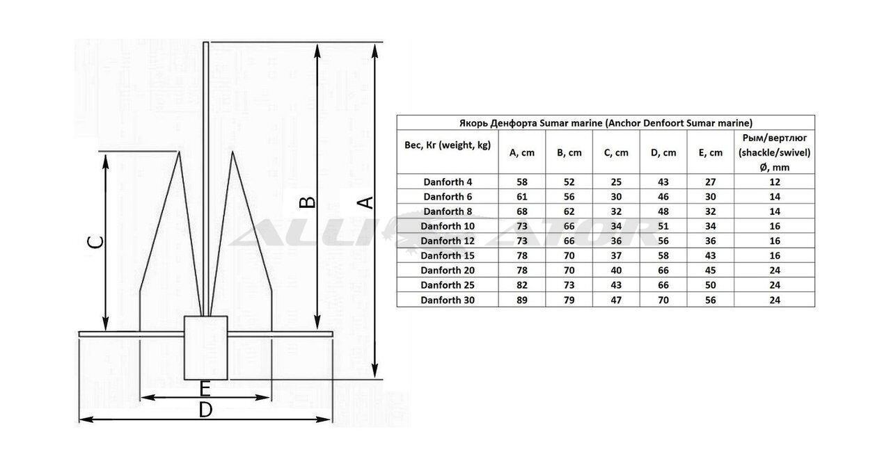 Якорь дэнфорта для лодки пвх чертежи