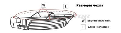 tent-transportirovochnyy-dlya-lodok-dlinoy-5-0-5-3-m-tipa-cabin-cruiser_633644